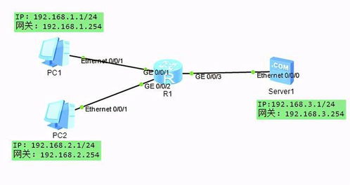 華為ACL 網絡工程師必備的訪問控制核心技術